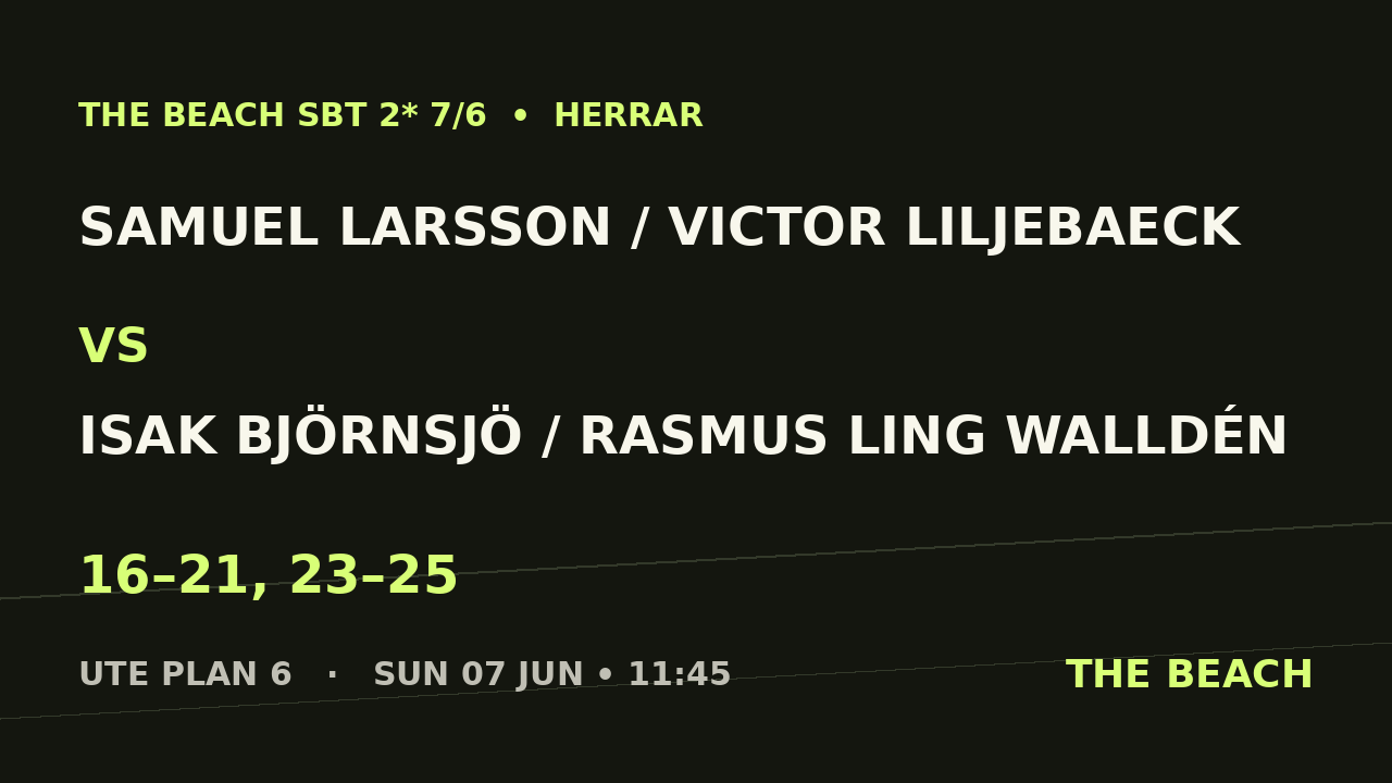 Samuel Larsson / Victor Liljebaeck vs Isak Björnsjö / Rasmus Ling Walldén