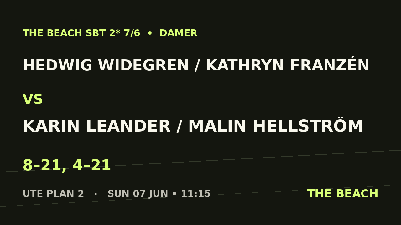 Hedwig Widegren / Kathryn Franzén vs Karin Leander / Malin Hellström