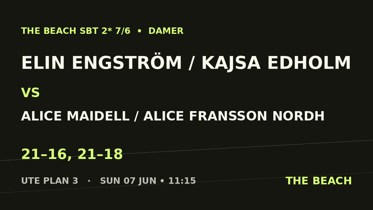 Elin Engström / Kajsa Edholm vs Alice Maidell / Alice Fransson Nordh