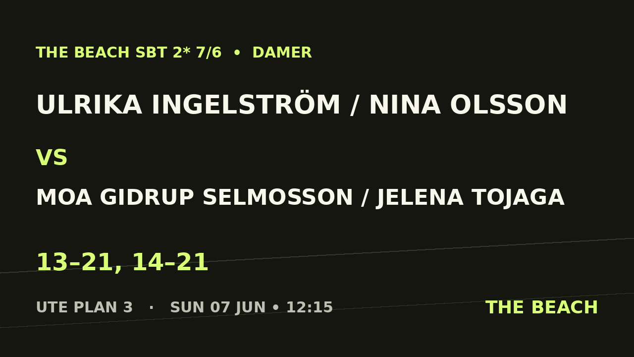 Ulrika Ingelström / Nina Olsson vs Moa Gidrup Selmosson / Jelena Tojaga