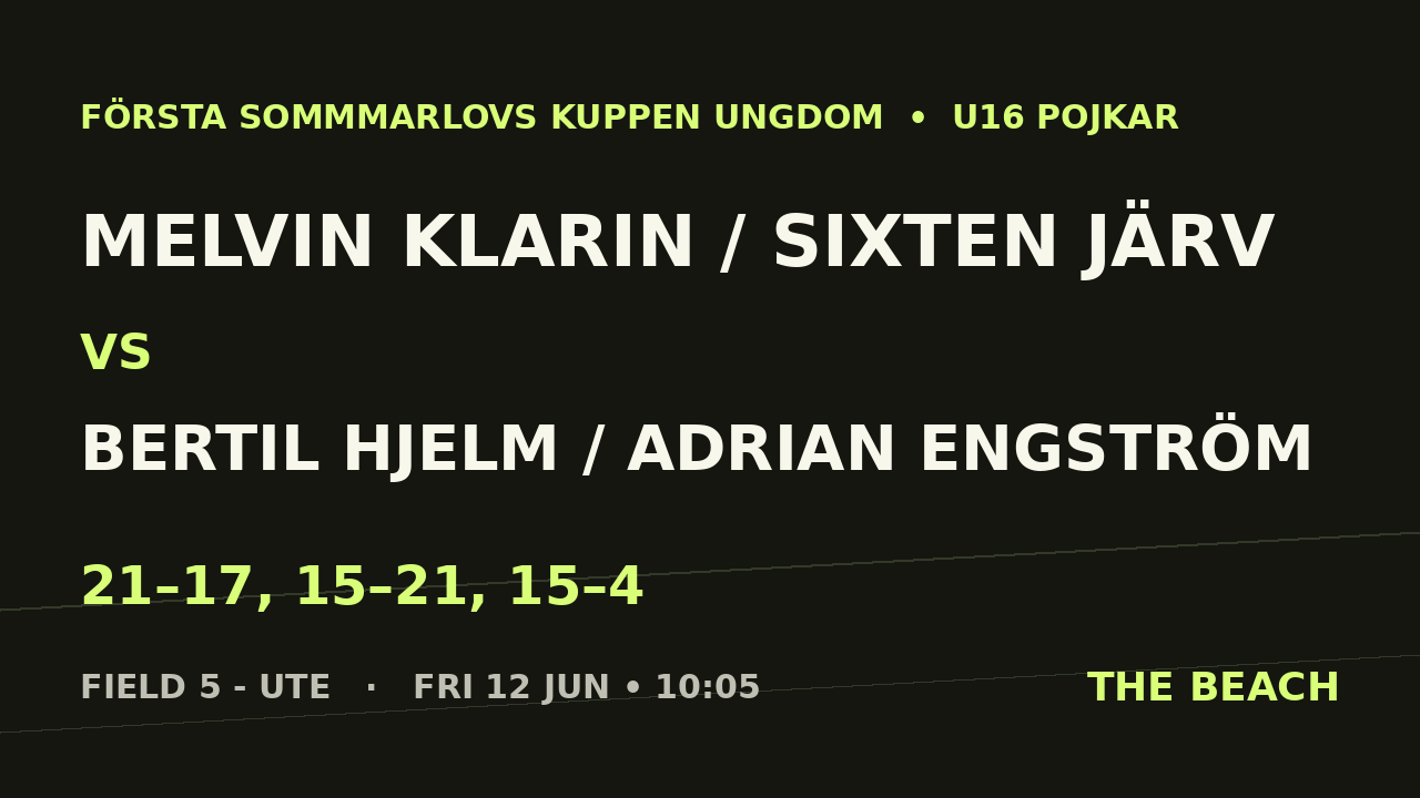 Melvin Klarin / Sixten Järv vs Bertil Hjelm / Adrian Engström