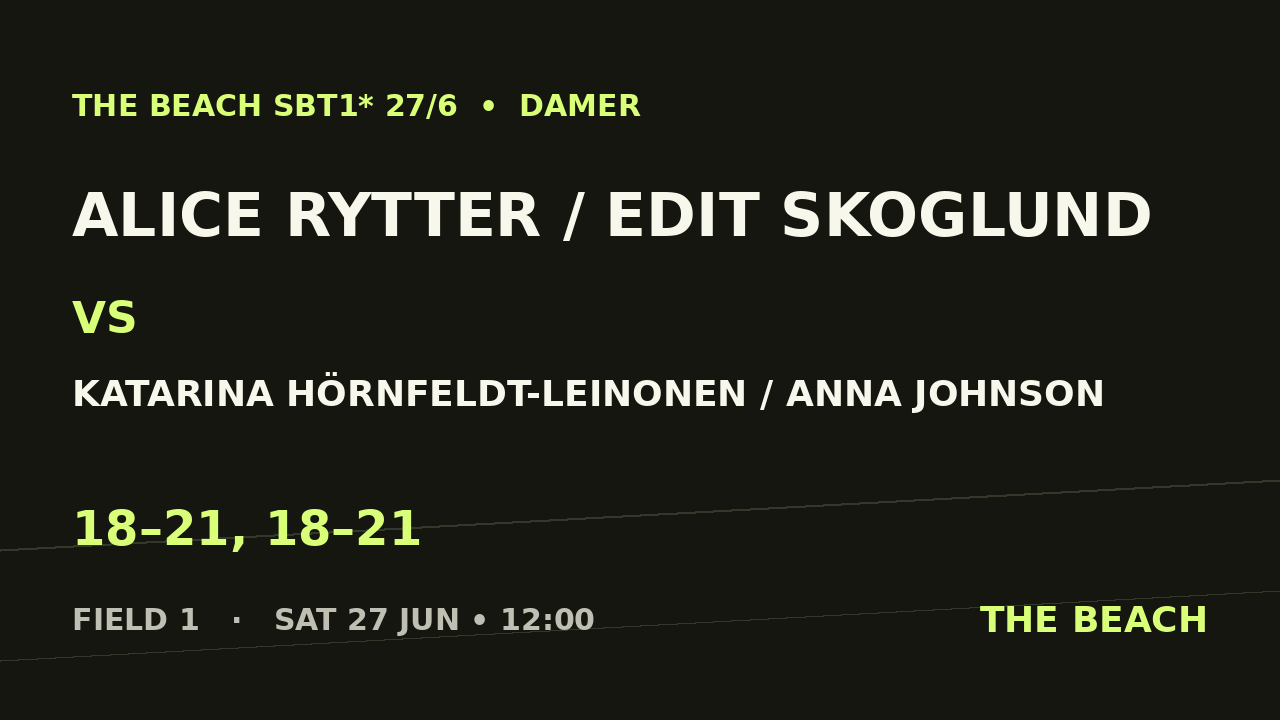 Alice Rytter / Edit Skoglund vs Katarina Hörnfeldt-Leinonen / Anna Johnson