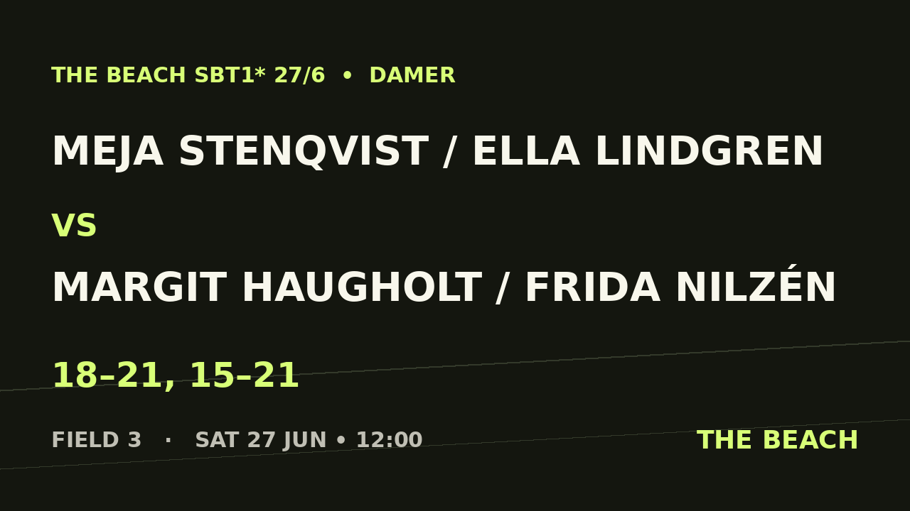 Meja Stenqvist / Ella Lindgren vs Margit Haugholt / Frida Nilzén
