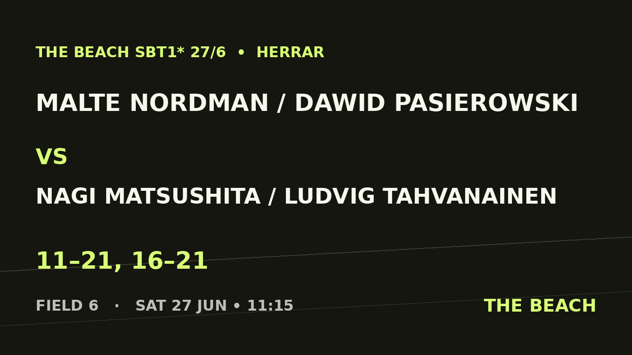 Malte Nordman / Dawid Pasierowski vs Nagi Matsushita / Ludvig Tahvanainen
