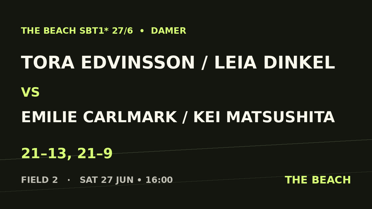 Final – Tora Edvinsson / Leia Dinkel vs Emilie Carlmark / Kei Matsushita