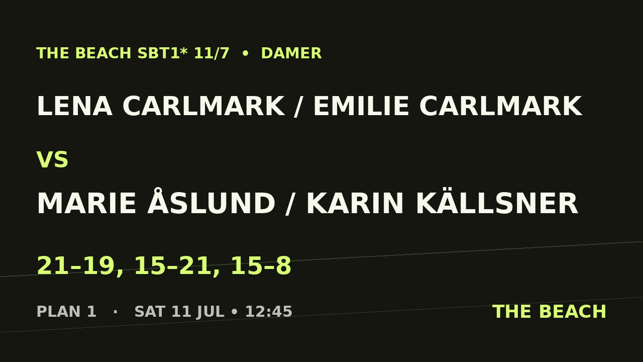 Lena Carlmark / Emilie Carlmark vs Marie Åslund / Karin Källsner