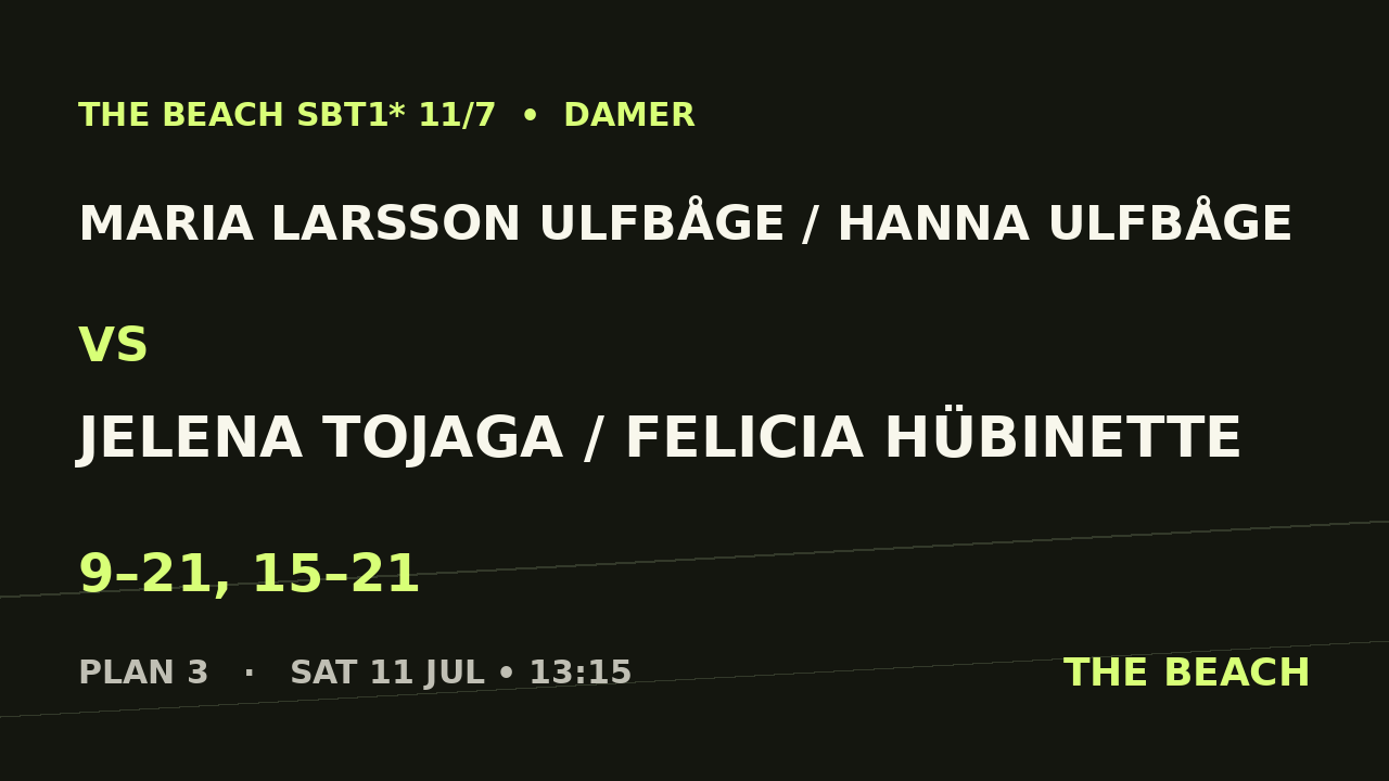 Maria Larsson Ulfbåge / Hanna Ulfbåge vs Jelena Tojaga / Felicia Hübinette