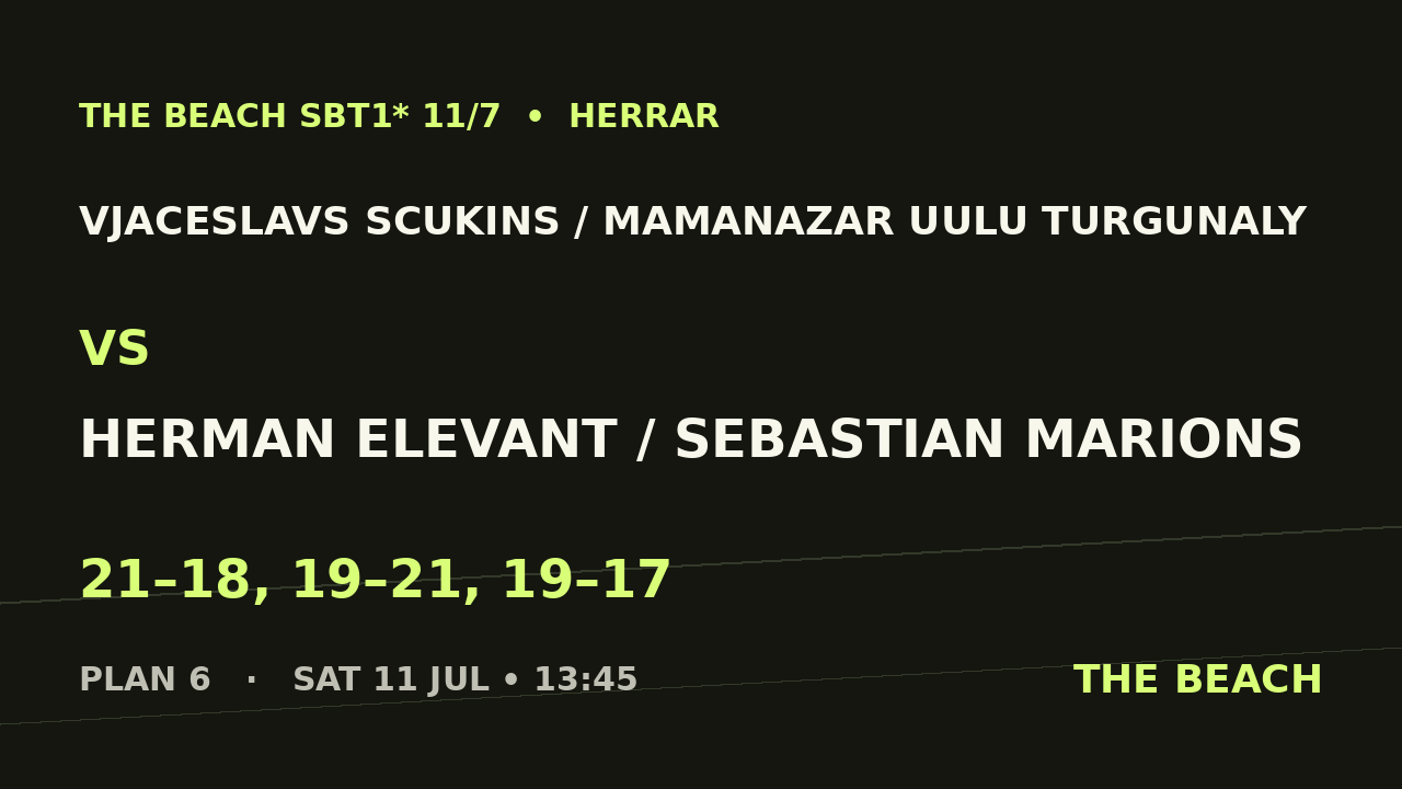 Vjaceslavs Scukins / Mamanazar Uulu Turgunaly vs Herman Elevant / Sebastian Marions