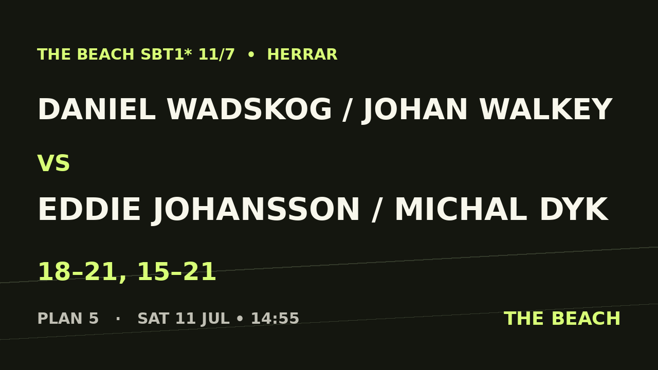 Semi 2 – Daniel Wadskog / Johan Walkey vs Eddie Johansson / Michal Dyk