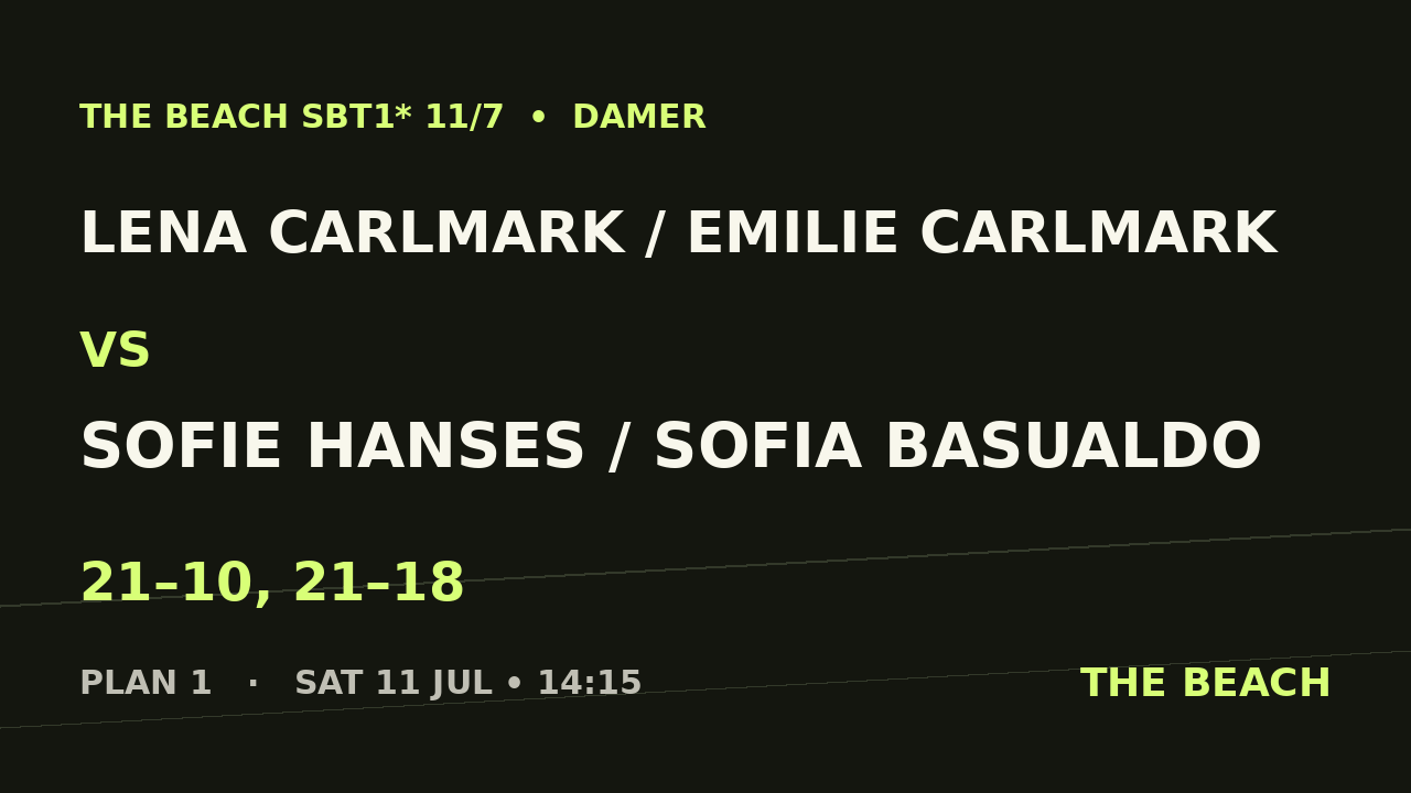 Kvart 1 – Lena Carlmark / Emilie Carlmark vs Sofie Hanses / Sofia Basualdo