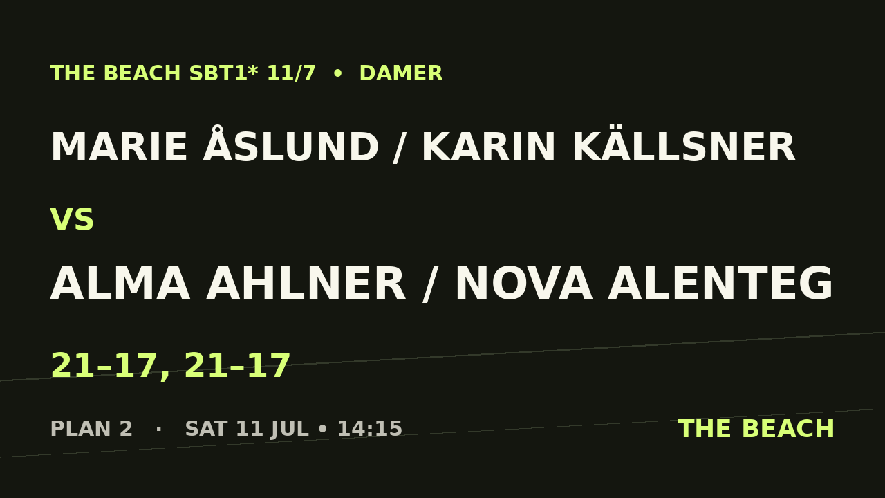 Kvart 4 – Marie Åslund / Karin Källsner vs Alma Ahlner / Nova Alenteg