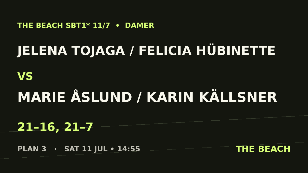 Semi 2 – Jelena Tojaga / Felicia Hübinette vs Marie Åslund / Karin Källsner