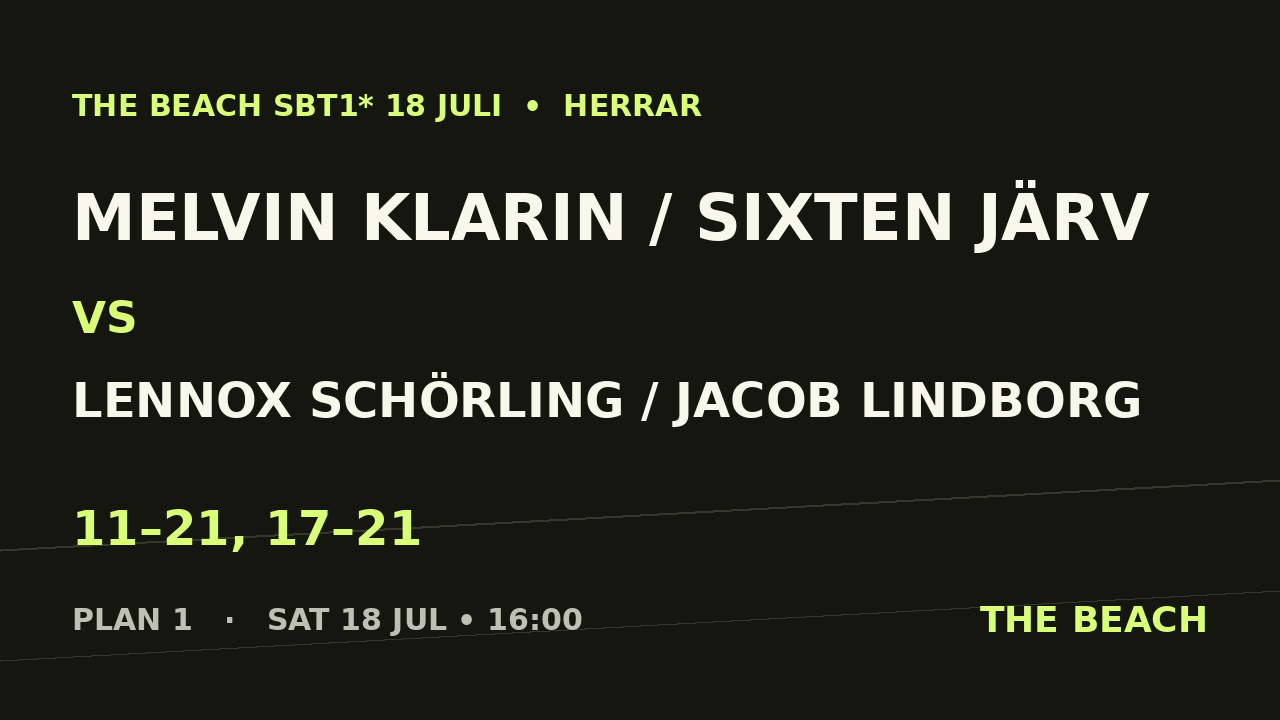 B - Semi 1 – Melvin Klarin / Sixten Järv vs Lennox Schörling / Jacob Lindborg