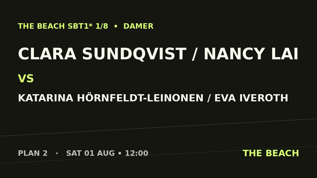 Clara Sundqvist / Nancy Lai vs Katarina Hörnfeldt-Leinonen / Eva Iveroth