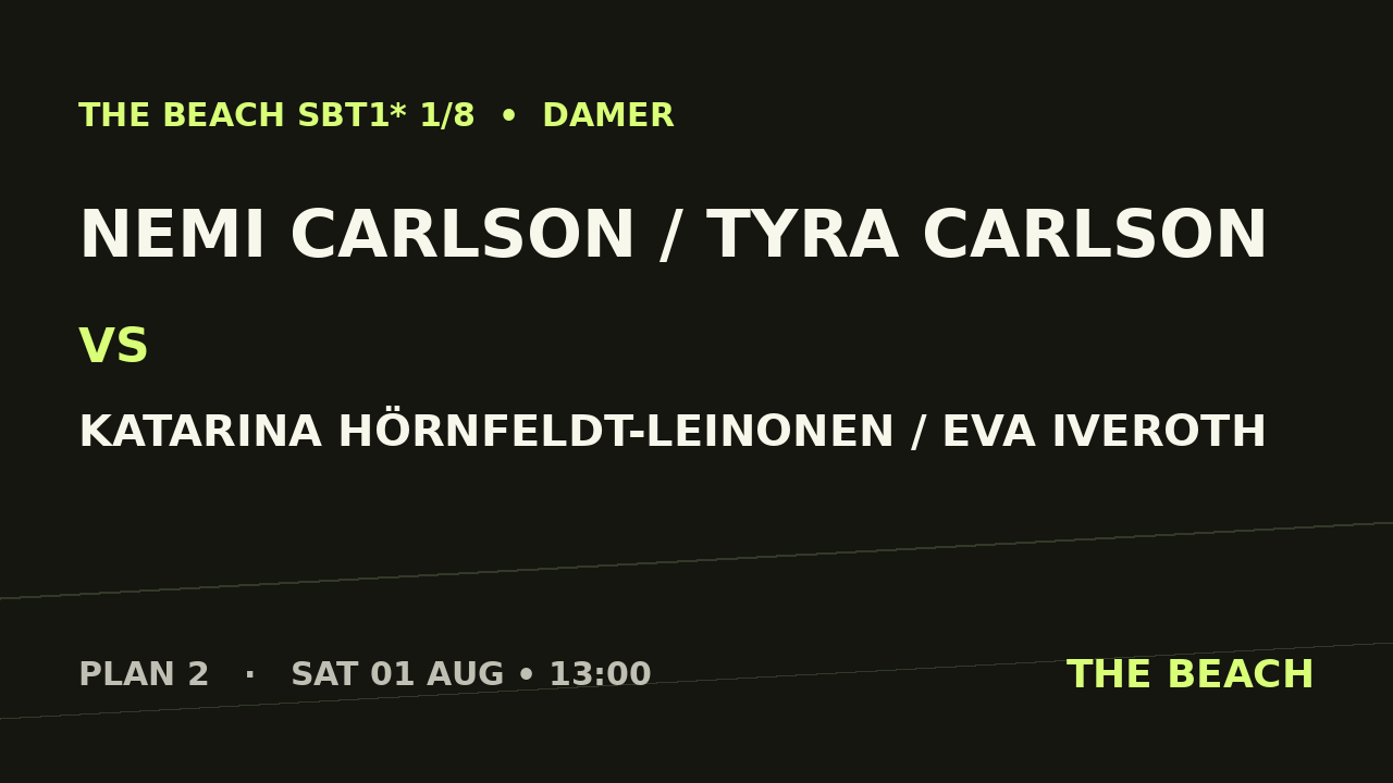 Nemi Carlson / Tyra Carlson vs Katarina Hörnfeldt-Leinonen / Eva Iveroth