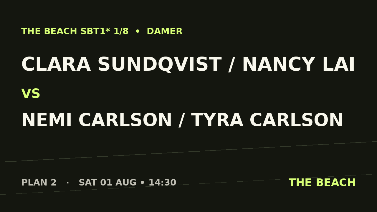 Clara Sundqvist / Nancy Lai vs Nemi Carlson / Tyra Carlson