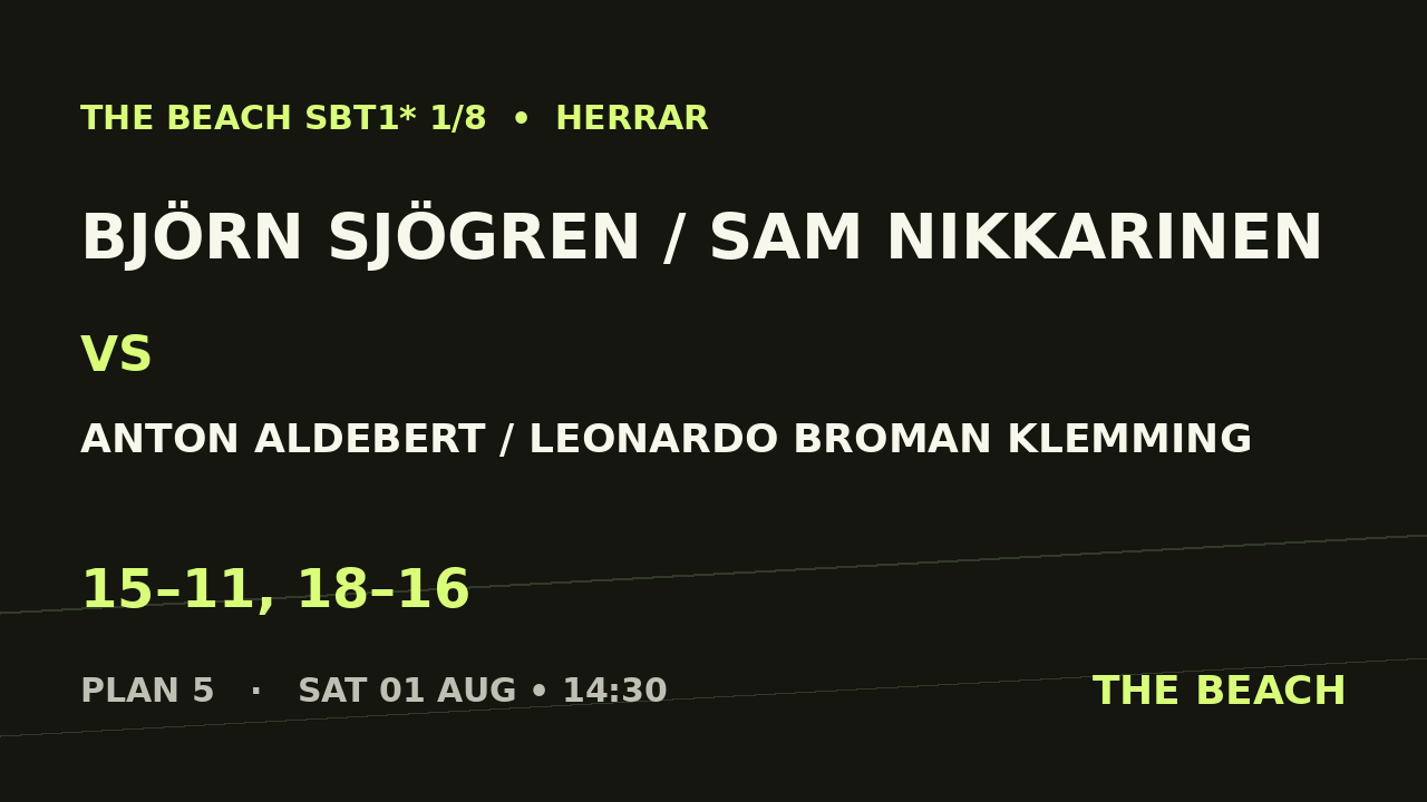Björn Sjögren / Sam Nikkarinen vs Anton Aldebert / Leonardo Broman Klemming