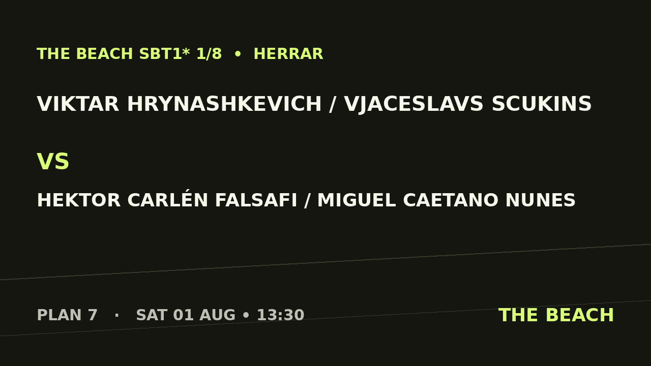 Viktar Hrynashkevich / Vjaceslavs Scukins vs Hektor Carlén Falsafi / Miguel Caetano Nunes