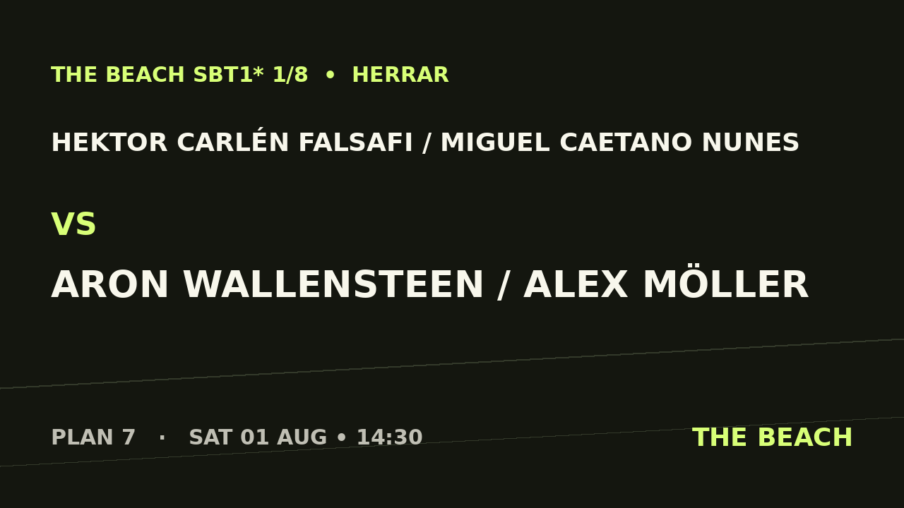 Hektor Carlén Falsafi / Miguel Caetano Nunes vs Aron Wallensteen / Alex Möller