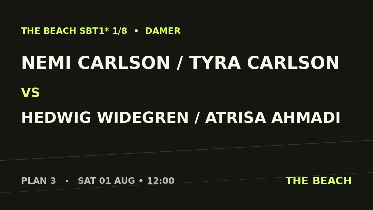 Nemi Carlson / Tyra Carlson vs Hedwig Widegren / Atrisa Ahmadi