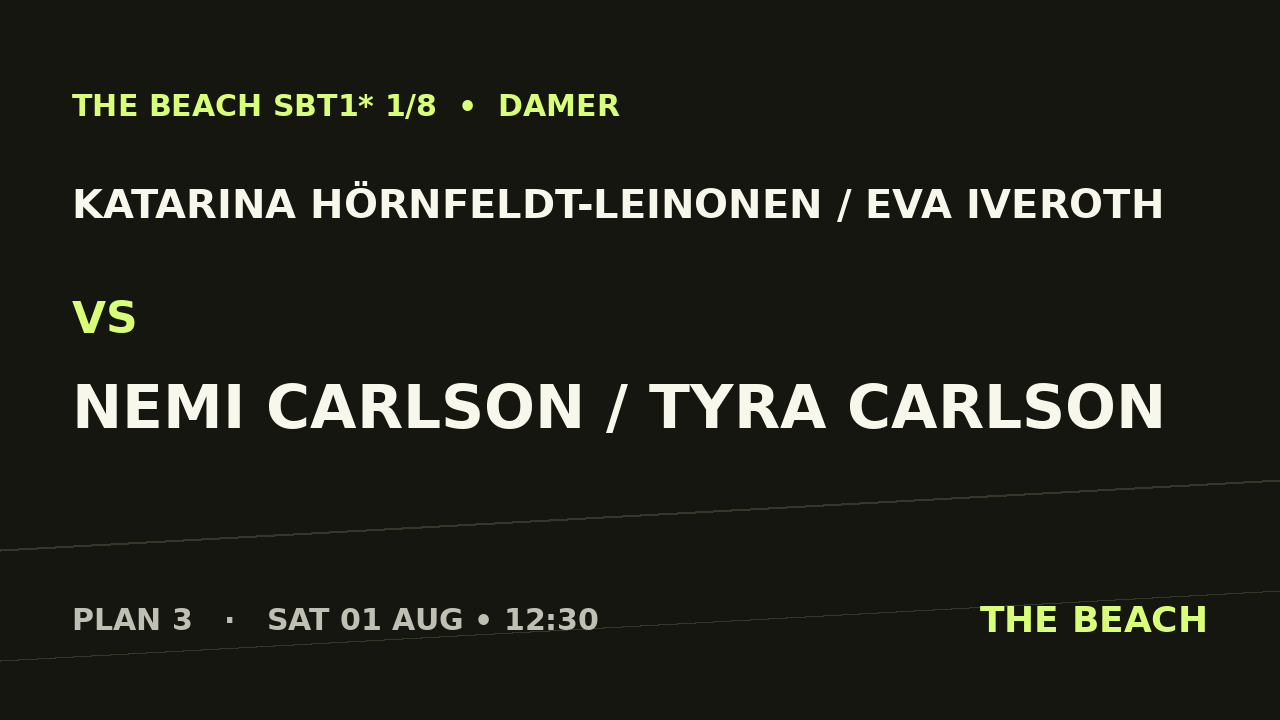 Katarina Hörnfeldt-Leinonen / Eva Iveroth vs Nemi Carlson / Tyra Carlson