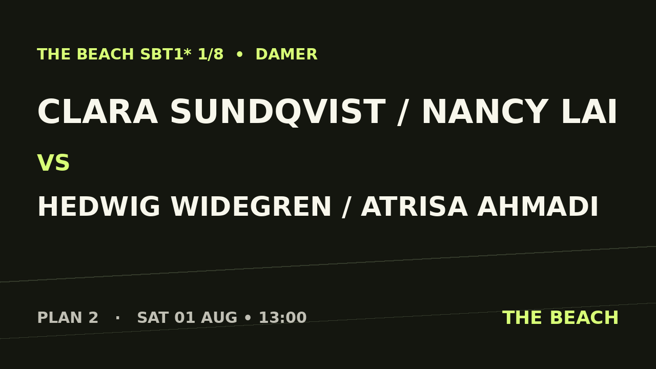 Clara Sundqvist / Nancy Lai vs Hedwig Widegren / Atrisa Ahmadi
