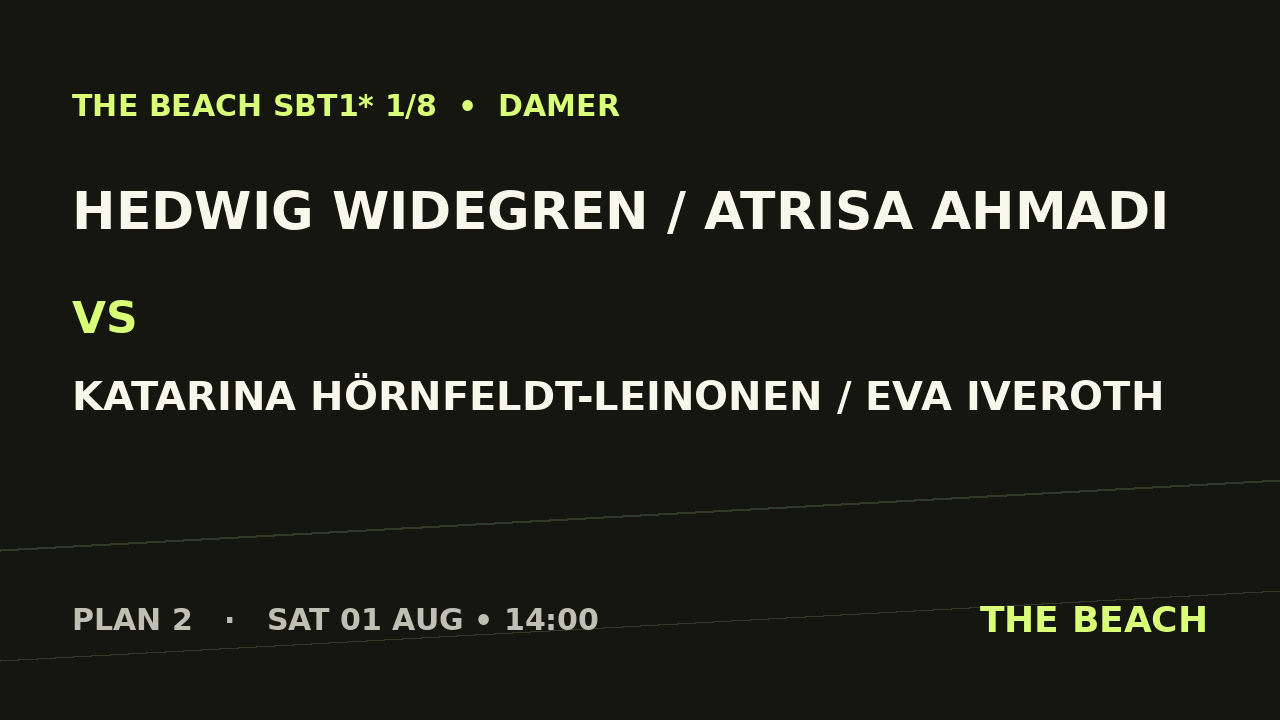 Hedwig Widegren / Atrisa Ahmadi vs Katarina Hörnfeldt-Leinonen / Eva Iveroth
