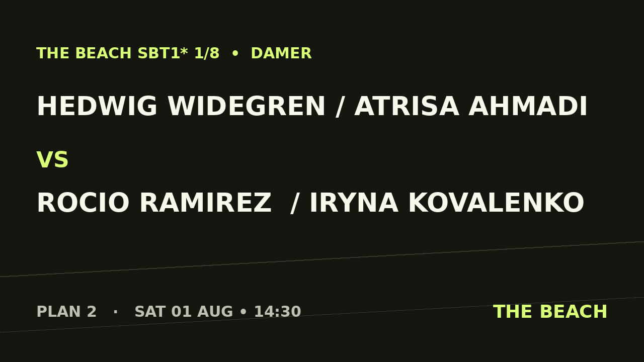 Hedwig Widegren / Atrisa Ahmadi vs Rocio Ramirez  / Iryna Kovalenko