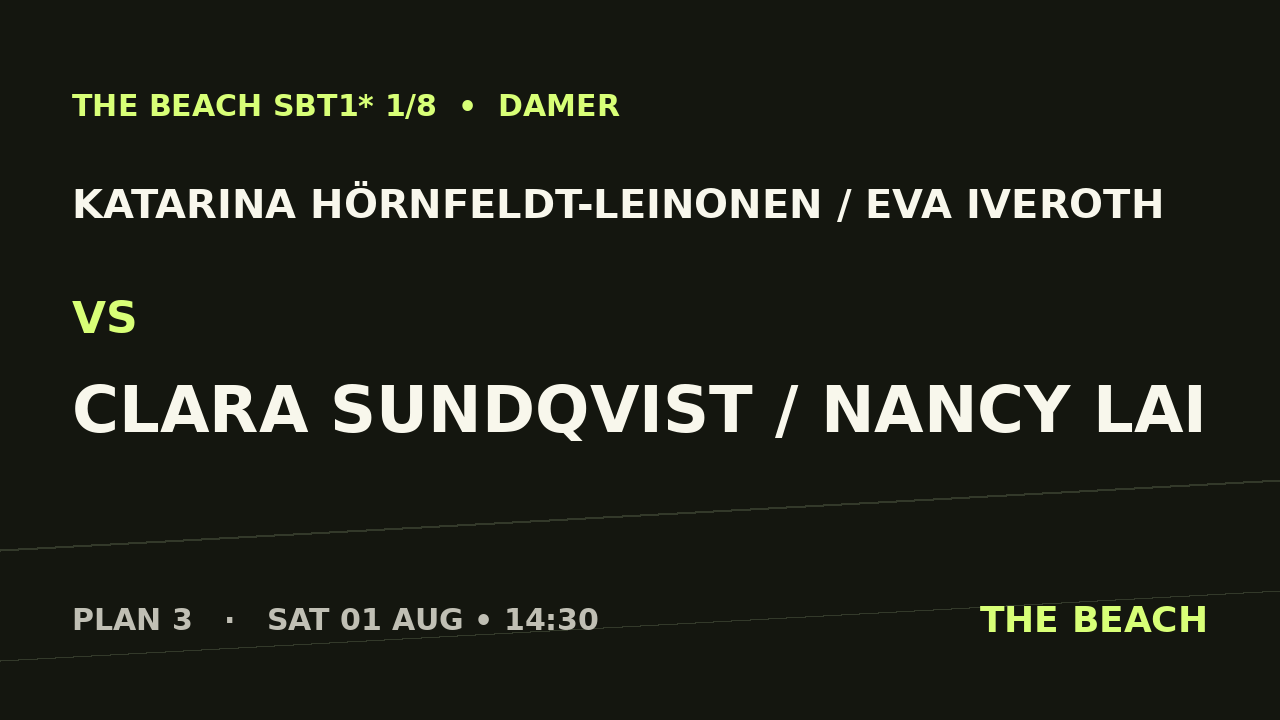 Katarina Hörnfeldt-Leinonen / Eva Iveroth vs Clara Sundqvist / Nancy Lai
