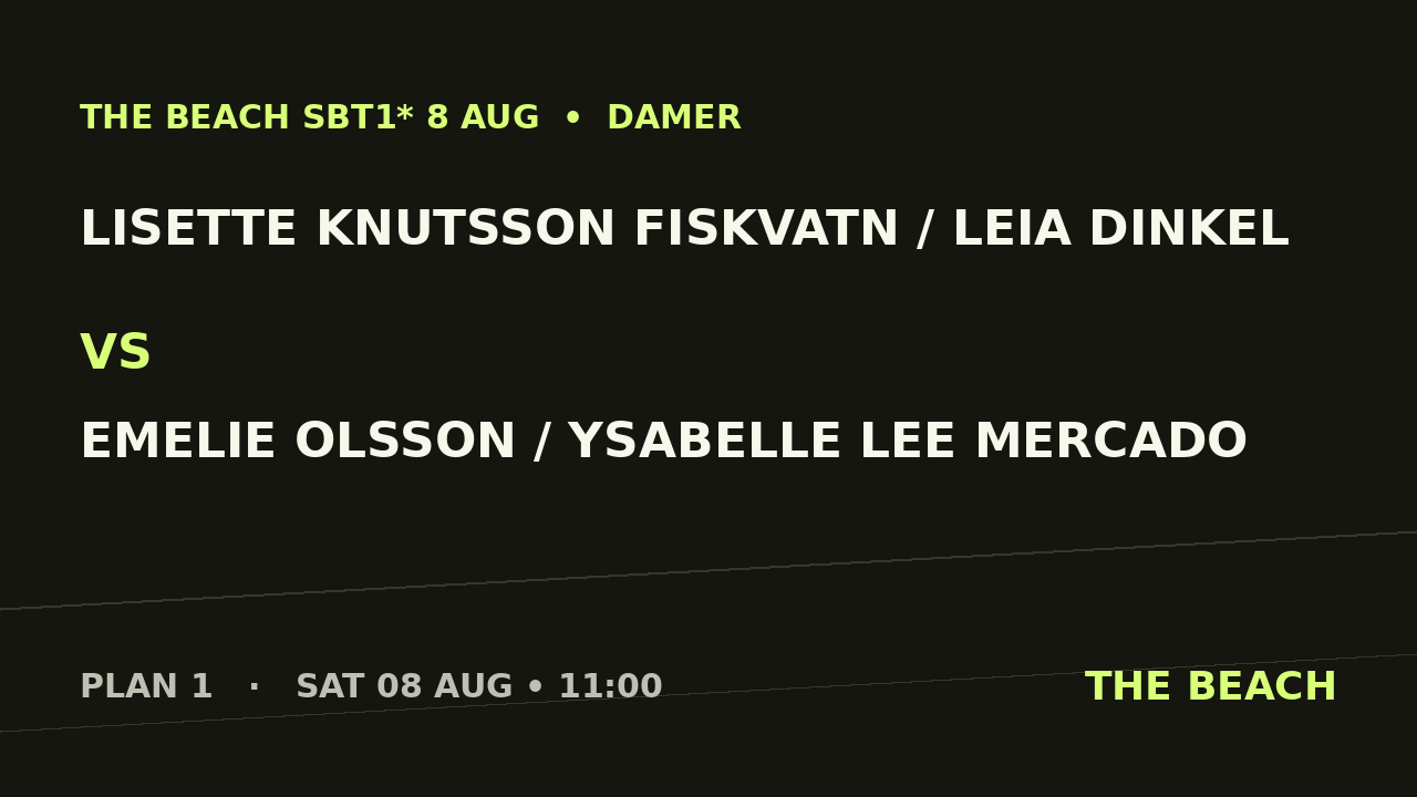 Lisette Knutsson Fiskvatn / Leia Dinkel vs Emelie Olsson / Ysabelle Lee Mercado