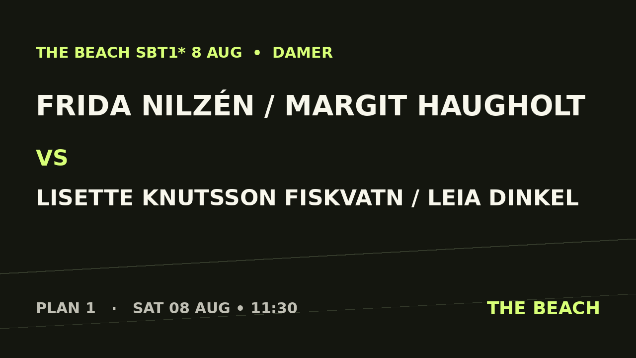 Frida Nilzén / Margit Haugholt vs Lisette Knutsson Fiskvatn / Leia Dinkel