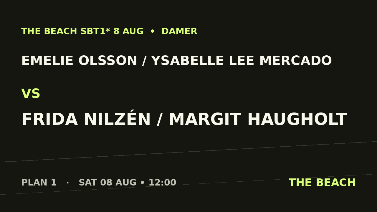 Emelie Olsson / Ysabelle Lee Mercado vs Frida Nilzén / Margit Haugholt