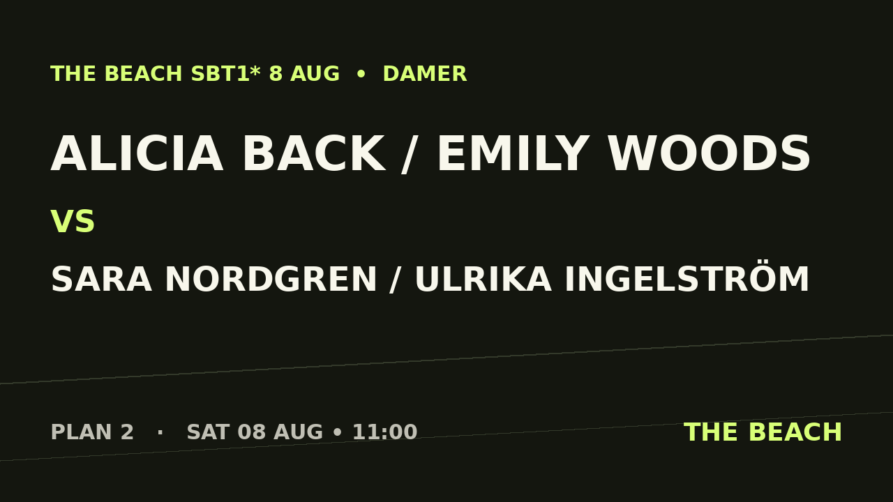 Alicia Back / Emily Woods vs Sara Nordgren / Ulrika Ingelström