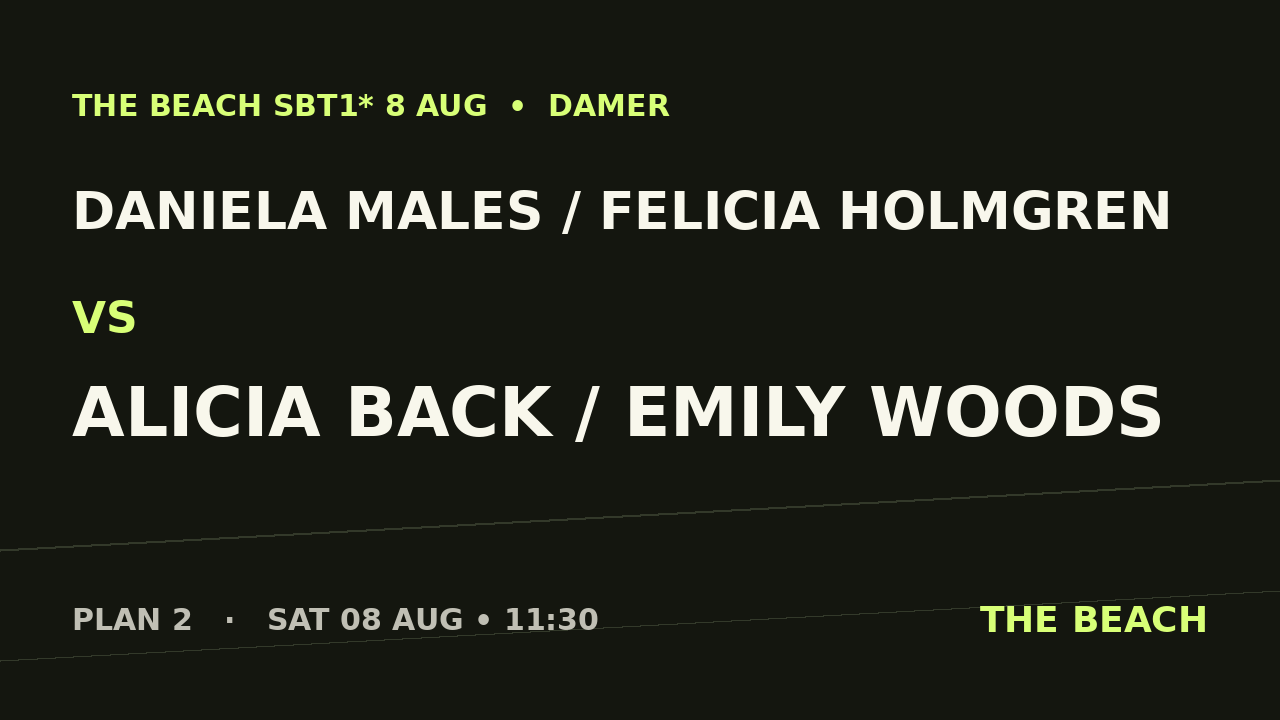 Daniela Males / Felicia Holmgren vs Alicia Back / Emily Woods