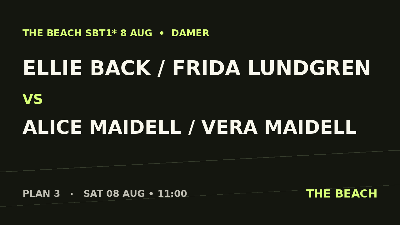 Ellie Back / Frida Lundgren vs Alice Maidell / Vera Maidell