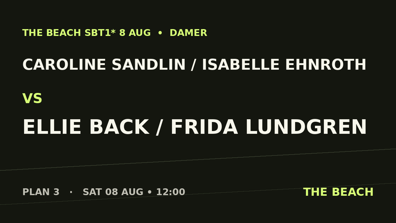 Caroline Sandlin / Isabelle Ehnroth vs Ellie Back / Frida Lundgren