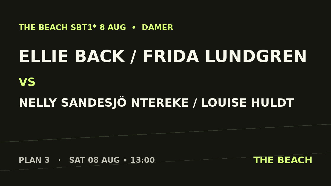 Ellie Back / Frida Lundgren vs Nelly Sandesjö Ntereke / Louise Huldt