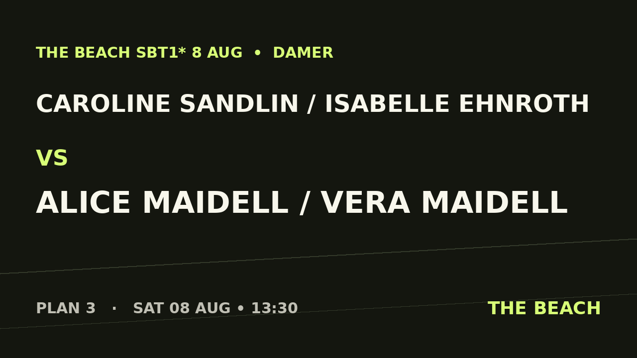 Caroline Sandlin / Isabelle Ehnroth vs Alice Maidell / Vera Maidell