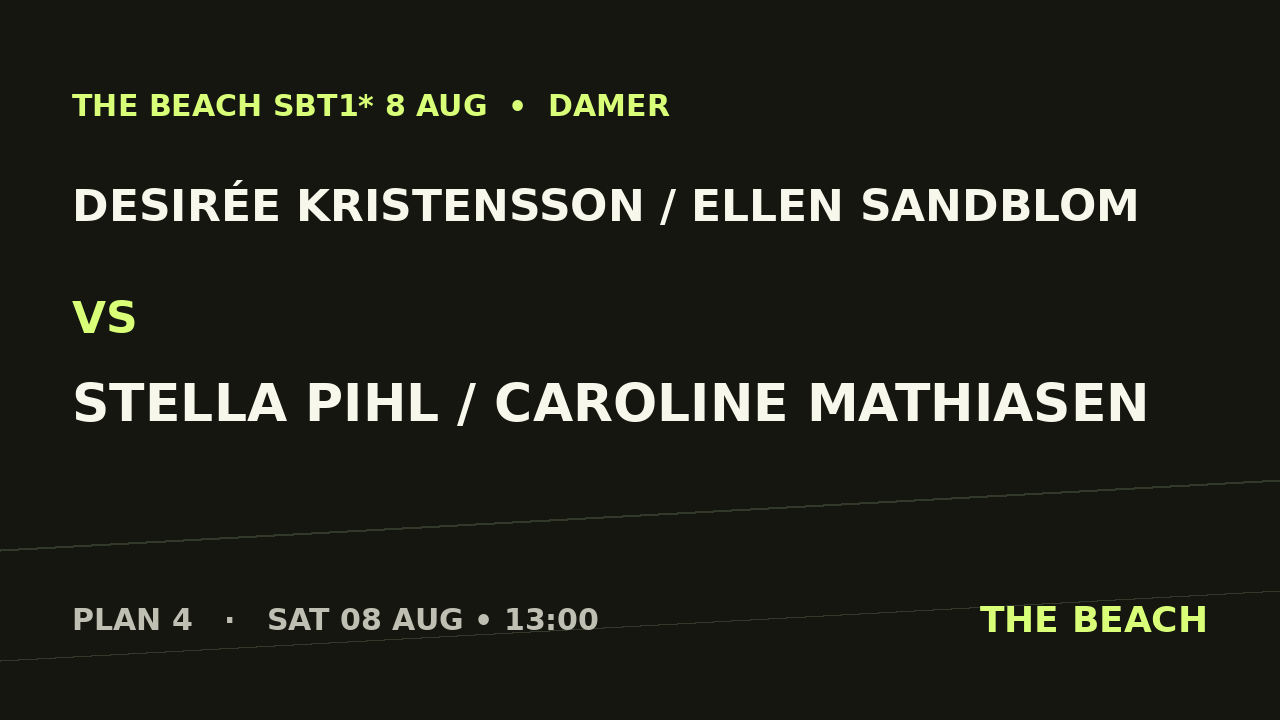 Desirée Kristensson / Ellen Sandblom vs Stella Pihl / Caroline Mathiasen
