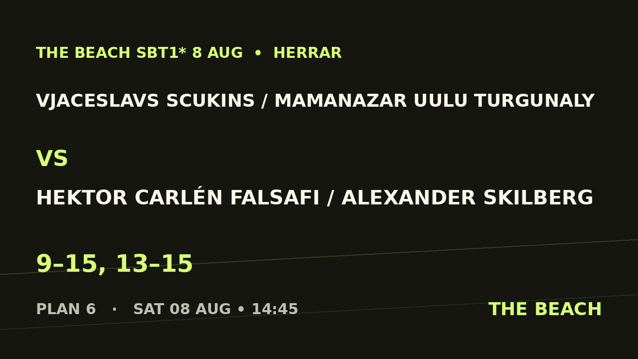 Vjaceslavs Scukins / Mamanazar Uulu Turgunaly vs Hektor Carlén Falsafi / Alexander Skilberg
