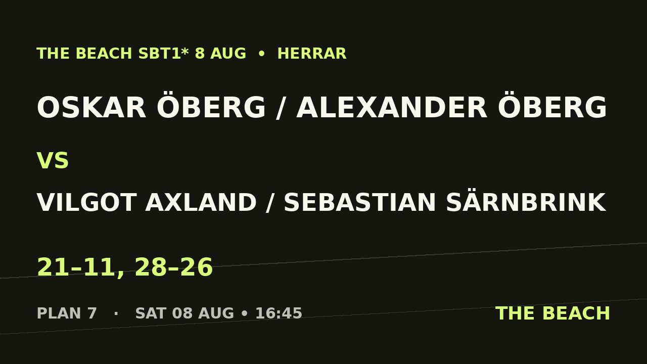 B - Kvart 3 – Oskar Öberg / Alexander Öberg vs Vilgot Axland / Sebastian Särnbrink