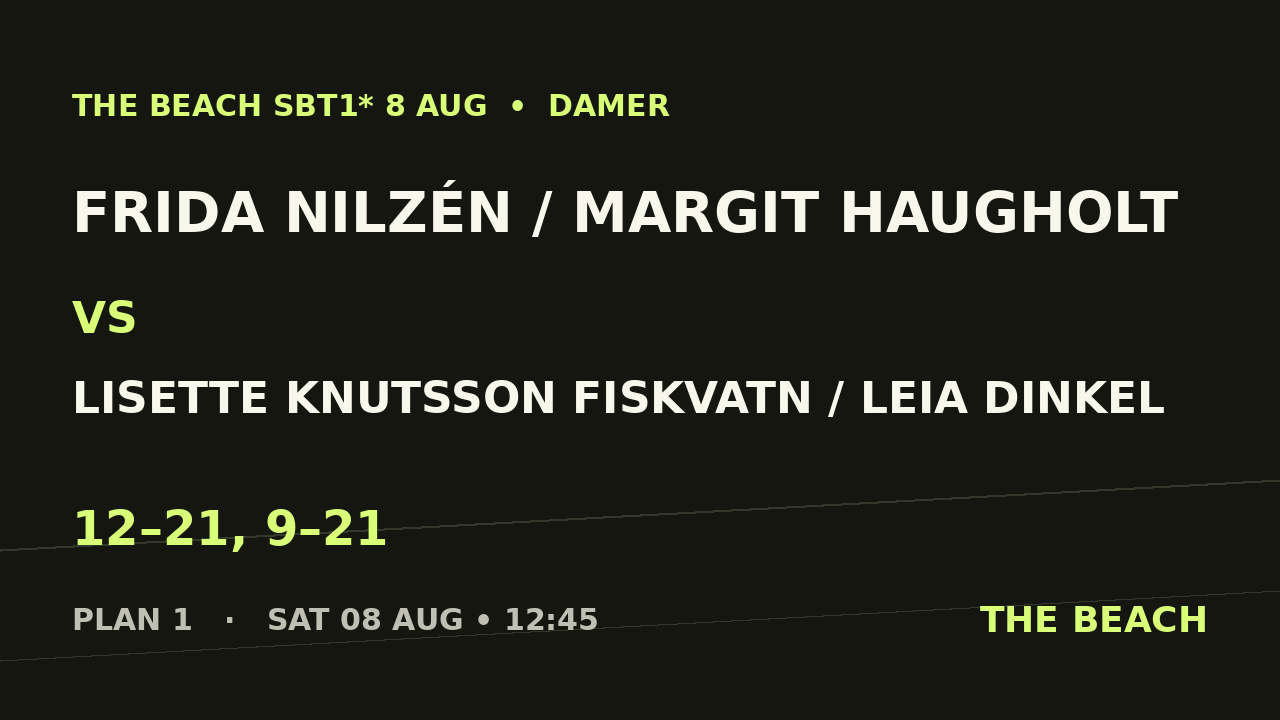 Frida Nilzén / Margit Haugholt vs Lisette Knutsson Fiskvatn / Leia Dinkel