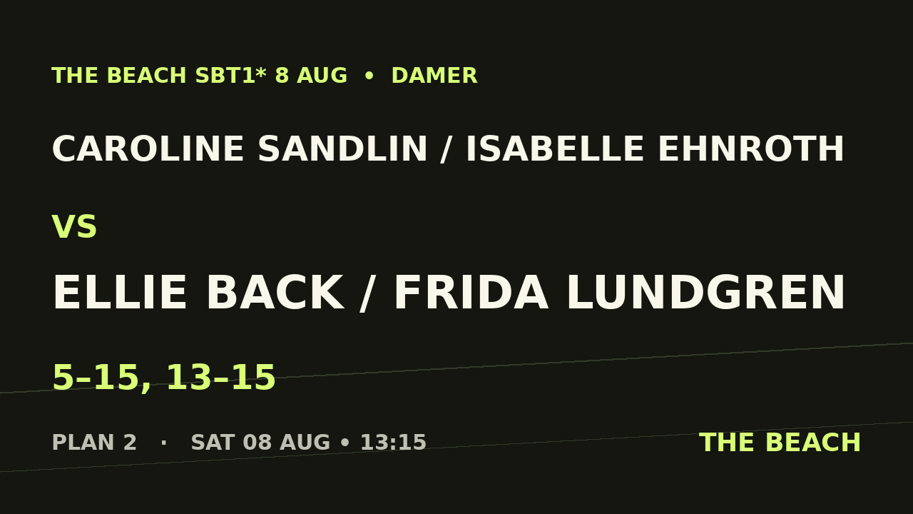 Caroline Sandlin / Isabelle Ehnroth vs Ellie Back / Frida Lundgren