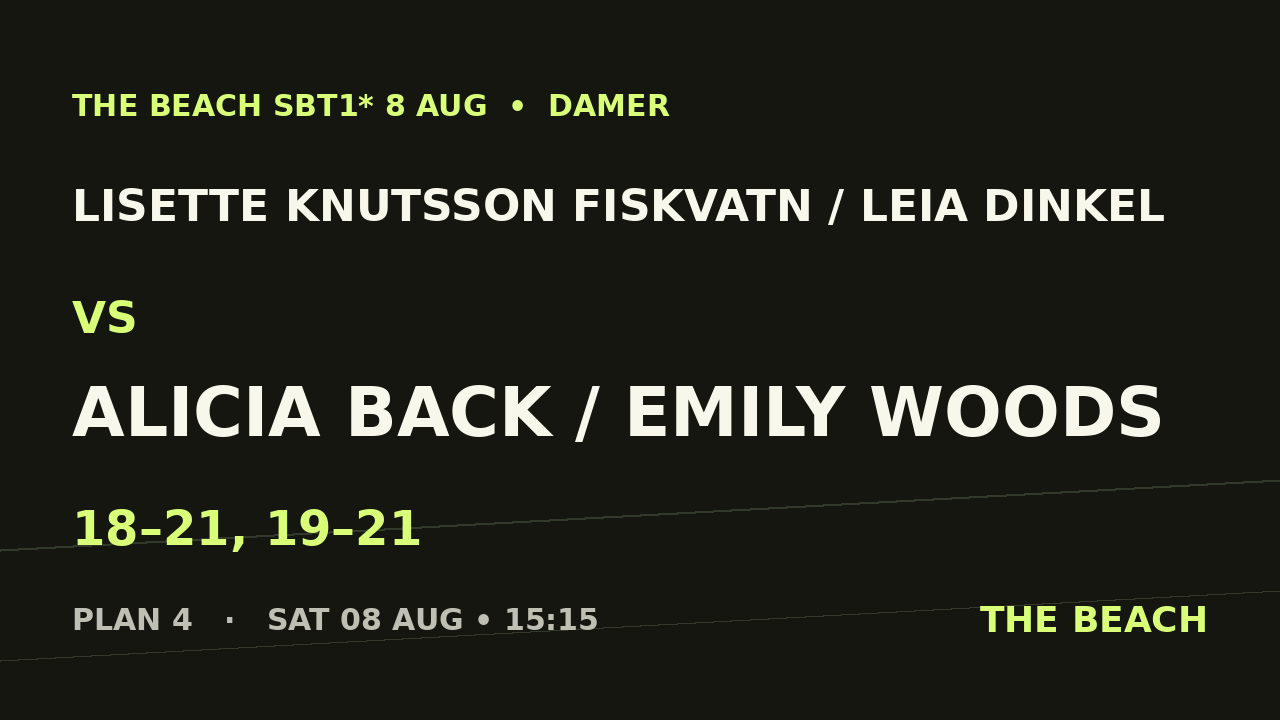 Kvart 1 – Lisette Knutsson Fiskvatn / Leia Dinkel vs Alicia Back / Emily Woods