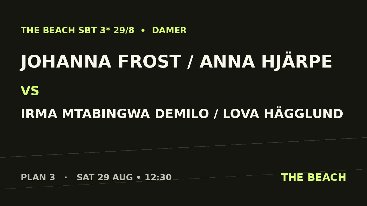 Johanna Frost / Anna Hjärpe vs Irma Mtabingwa Demilo / Lova Hägglund