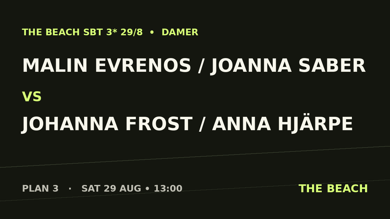 Malin Evrenos / Joanna Saber vs Johanna Frost / Anna Hjärpe