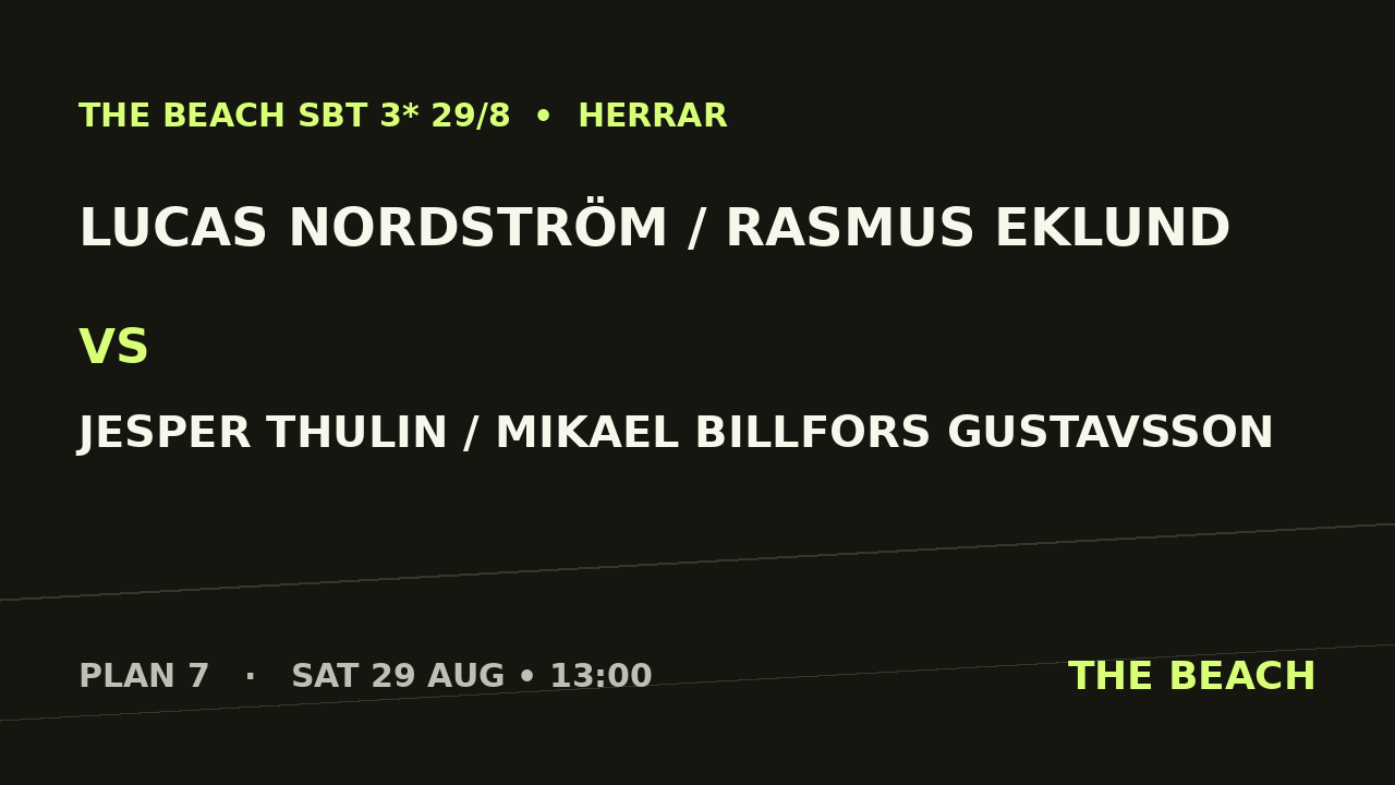 Lucas Nordström / Rasmus Eklund vs Jesper Thulin / Mikael Billfors Gustavsson