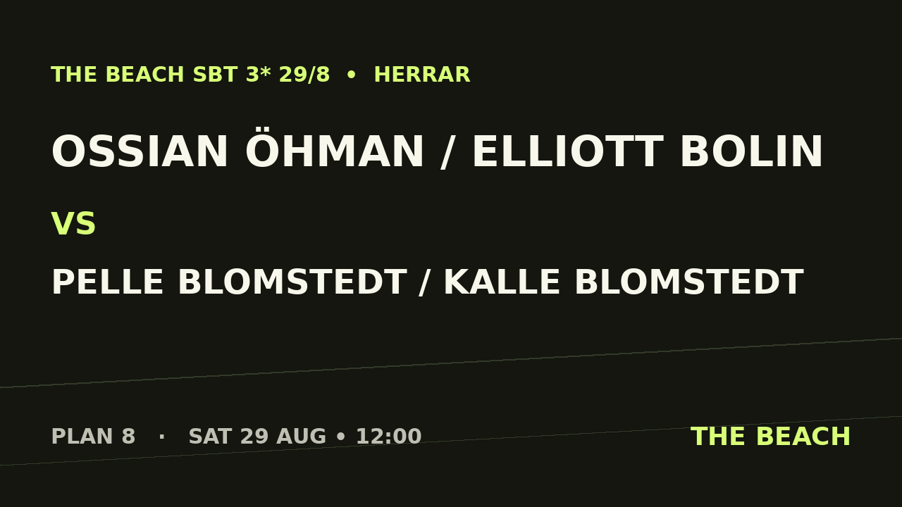 Ossian Öhman / Elliott Bolin vs Pelle Blomstedt / Kalle Blomstedt