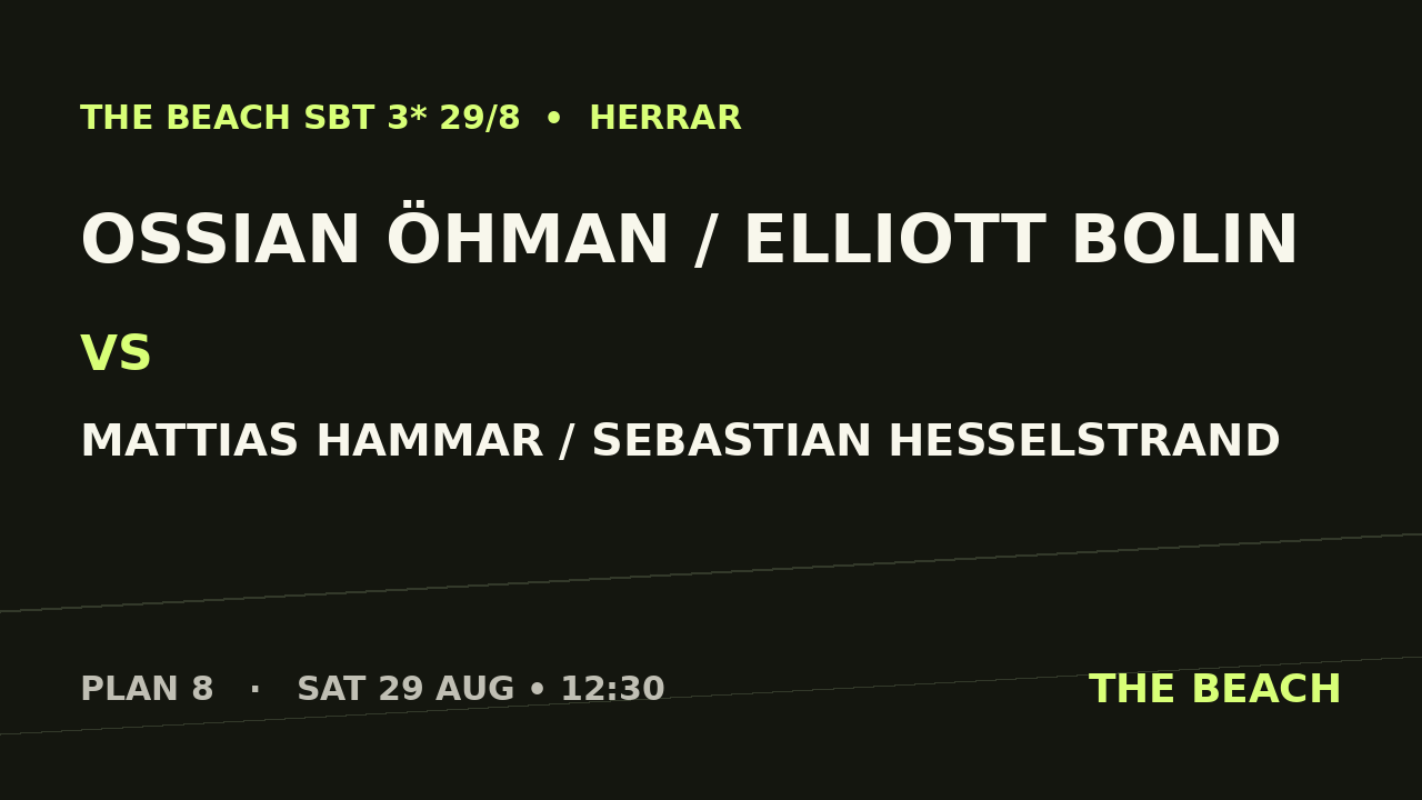 Ossian Öhman / Elliott Bolin vs Mattias Hammar / Sebastian Hesselstrand