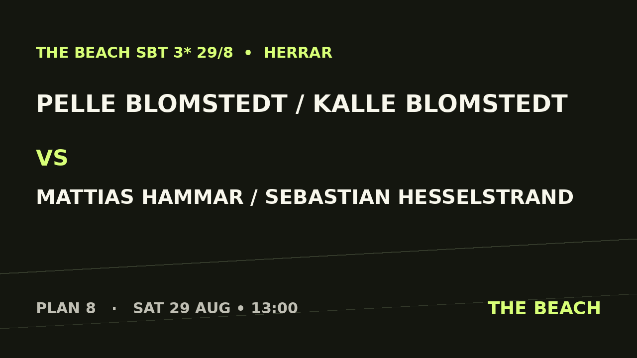 Pelle Blomstedt / Kalle Blomstedt vs Mattias Hammar / Sebastian Hesselstrand